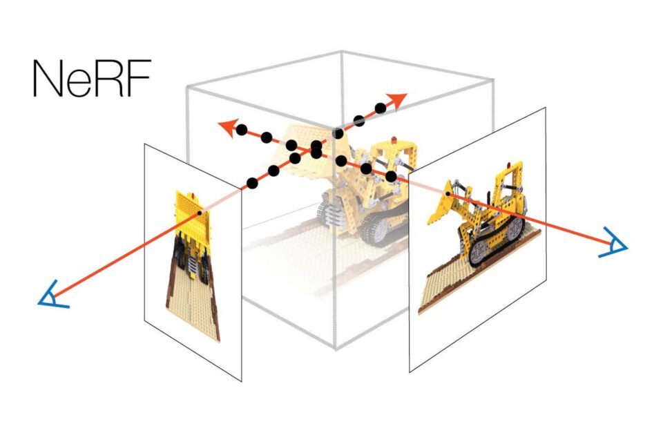 Nerf-i2CAT